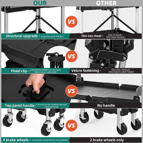 YITAHOME Folding Service Cart with Wheels, 3 Shelf Rolling Foldable Utility Cart, Heavy Duty Collapsible Tool Cart 300LBS, Portable Folding Food Cart for Home Kitchen Garage Restaurant Storage Black in Saudi Arabia