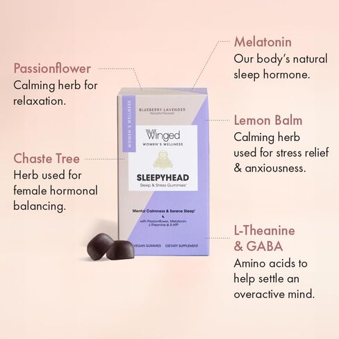Winged Sleepyhead Gummies | Non-Habit Forming Natural Sleep Supplement | 8 Powerful Nutrients with Melatonin, L-Theanine, 5-HTP, Passionflower & Lemon Balm | Blueberry Lavender Flavor (7 Servings) in Saudi Arabia