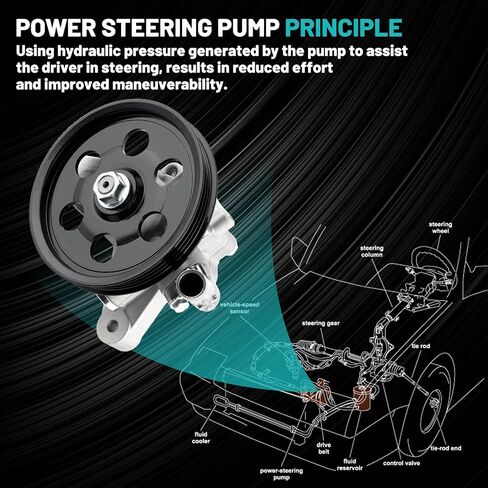 21-5290 مضخة توجيه كهربائية مع بكرة مناسبة لـ Acura TL 1999-2003، لـ Acura CL/MDX/لهوندا بايلوت 2001-2003 مضخات توجيه كهربائية بديلة للسيارات 56110-PGK-A01 56110-P8E-A01 in Saudi Arabia