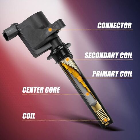 ملفات الإشعال RANSOTO وشمعات الإشعال إيريديوم متوافقة مع 2001-2007 Ford Escape، Five Hundred، Freestyle، Taurus Mazda Tribute Mercury Mariner Sable Montego 3.0L V6 يستبدل DG500 DG513 مجموعة من 6 in Kuwait