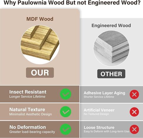 4+1 أرفف زاوية عائمة مع سلة تخزين سلكية، أرفف حائط زاوية من الخشب الريفي للحمام، المطبخ، غرفة النوم، غرفة المعيشة، المكتب، رف الزاوية مثبت على الحائط باللون البني الريفي in Kuwait