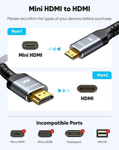 كابل Highwings Mini HDMI إلى HDMI بطول 10 أقدام، 4K 60 هرتز عالي السرعة HDMI إلى كابل HDMI صغير ذكر ثنائي الاتجاه 2.0 سلك، للتلفزيون عالي الدقة والكمبيوتر اللوحي والكاميرا وكاميرا الفيديو [غلاف من الألومنيوم، مضفر من النايلون] in Kuwait