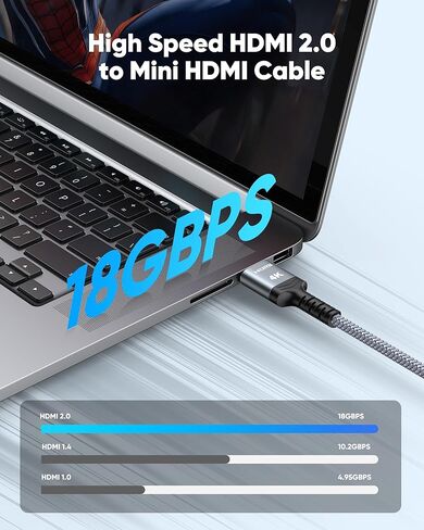 كابل Highwings Mini HDMI إلى HDMI بطول 10 أقدام، 4K 60 هرتز عالي السرعة HDMI إلى كابل HDMI صغير ذكر ثنائي الاتجاه 2.0 سلك، للتلفزيون عالي الدقة والكمبيوتر اللوحي والكاميرا وكاميرا الفيديو [غلاف من الألومنيوم، مضفر من النايلون] in Kuwait