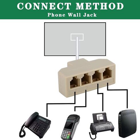 Phone Splitter Way Telephone Adapter RJ11 6P4C Female to Females for Landline and Fax -1Pack (3 Way) in Kuwait