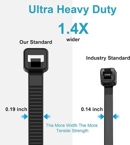 12 Inch Zip Ties Double Sided Toothed (Bulk 1000 Pack),85 LBS Tensile Strength Heavy Duty Cable Wire Ties With Self-Locking Adjustable More Durable Nylon Tie Wraps for Indoor Outdoor in Kuwait