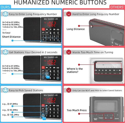 PRUNUS J-288 Portable Radio AM FM Radio, Stereo Bluetooth Speaker | Sleep Timer, Power-Saving Display, Ultra-Long Antenna, AUX Input & USB Disk & TF Card MP3 Player, NO Manual Preset in Kuwait