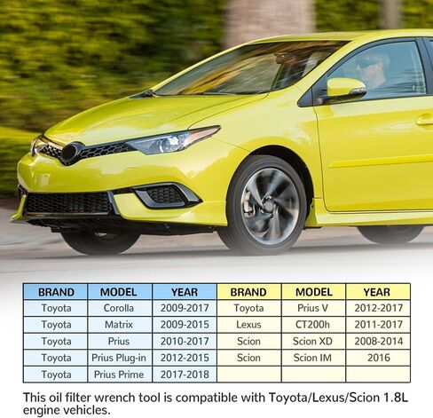 أداة مفتاح ربط غطاء فلتر الزيت - 64 مم و14 مفتاح فلتر زيت فلوت، متوافق مع راف 4، كامري، تندرا، هايلاندر، سيينا، كروزر، تاكوما والمزيد in Kuwait