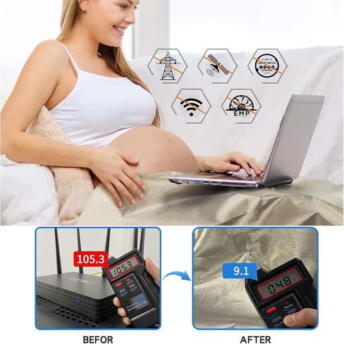 نسيج FaraDay بطانية FaraDay حماية eMf قماش FaraDay قفص eMf بطانية قماش مقياس الإشعاع غطاء جهاز التوجيه 5 جرام غطاء متر مانع واي فاي (55 بوصة × 46 بوصة) in Kuwait