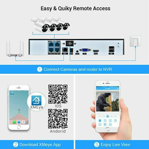 8CH PoE NVR 5MP H.265 Security Network Video Recorder Supports Up 8 X 5MP/4MP/3MP 1080P IP Cameras, Motion Detection Email Alerts USB Backup VGA and HDMI Output, NO HDD in Saudi Arabia