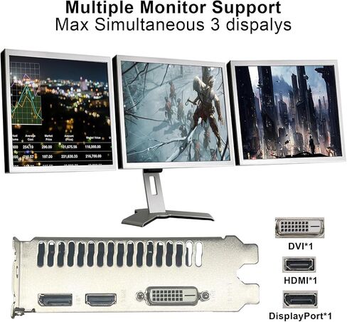 بطاقة رسومات SHOWKINGS GeForce GT 730 سعة 4 جيجابايت، 128 بت GDDR3 PCIe x16 وحدة معالجة الرسومات الجرافيكية للكمبيوتر منخفضة المستوى للعمل، HDMI VGA DVI مخرج بطاقة فيديو ألعاب سطح المكتب تدعم 2K مع دعامة in Saudi Arabia
