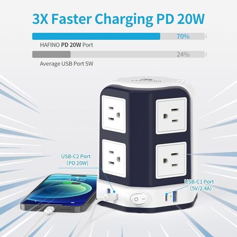 قطاع طاقة للسفر مع منفذ USB C بقدرة 18 وات، 4 منافذ 3 USB (1 USB-C)، قابس مسطح لسلك تمديد ملفوف HAFINO بطول 4.2 قدم، واقي غير تصاعدي للسفن السياحية المعتمدة، والسفر، وأساسيات غرفة النوم in Kuwait