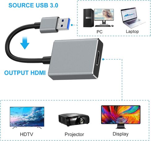 USB to HDMI Adapter, USB 3.0/2.0 to HDMI Cable Multi-Display Video Converter- PC Laptop Windows 7 8 10,Desktop, Laptop, PC, Monitor, Projector, HDTV.[Not Support Chromebook] in Kuwait