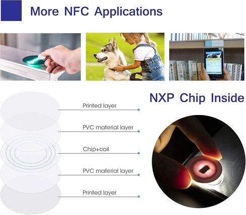 50 قطعة من بطاقات NFC NTAG215 NFC المستديرة، 25 مم (1 بوصة) 504 بايت ذاكرة فارغة من PVC بطاقات NFC للعملات المعدنية، متوافقة مع TagMo Amiibo وجميع الهواتف المحمولة والأجهزة التي تدعم NFC in Kuwait