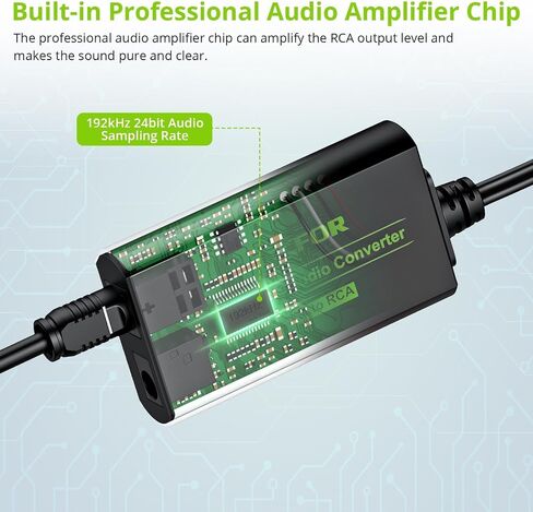 LiNKFOR 192kHz DAC Converter, Digital to Analog Audio Adapter, Digital Optical SPDIF Toslink to Analog Stereo RCA L/R, 7ft/2.1m Cable, Compatible with HDTV, Blu-ray, DVD, Amps (RCA Male) in Kuwait