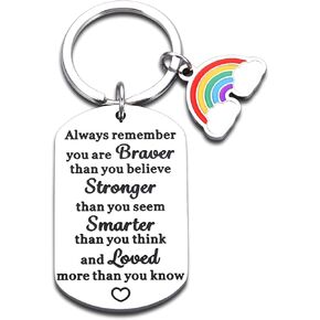 Back to School Supplies, Back to School Essentials Stuff for Boys Girls, Inspirational Keychain Gifts for Son Daughter, First Day of School Gifts for Kid, Back to Kindergarten High School College Gift
