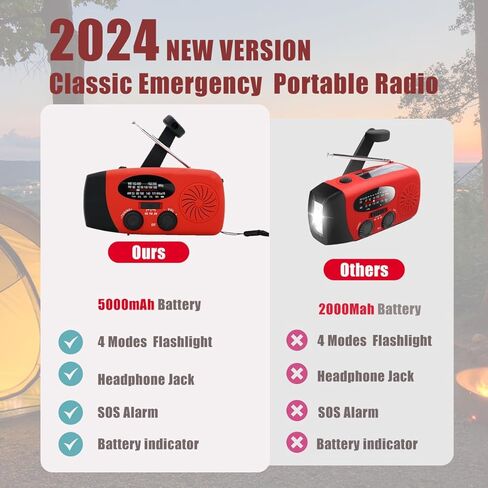 Upgraded Emergency Solar Hand Crank Radio with LED Flashlight, Portable Am Fm NOAA Weather Radio, 2000mAh Solar Power Bank Cell Phone Charger for Home and Outdoor（Black） in Kuwait