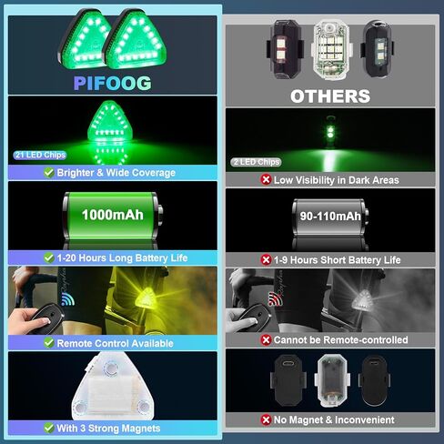 PIFOOG أضواء LED ستروب لاسلكية مع جهاز تحكم عن بعد مضاد للتصادمات، سطوع عالي، مغناطيسي قابل لإعادة الشحن، 7 ألوان، مصباح وامض للسيارة والدراجات النارية والشاحنات والدراجات الليلية، ضوء تحذير للطوارئ قطعتان in Kuwait