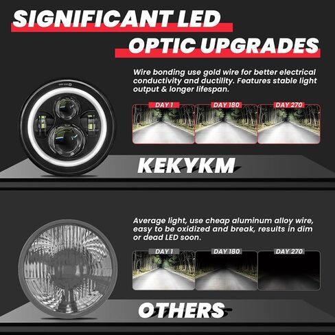 7 Inch Motorcycle LED Headlight 4.5" Fog Passing Light Fit For Harley Davidson Softail Deluxe Road King Street Glide Road Glide Ultra Limited Tri Tour Models DRL Halo Ring Angel Eye Chrome in Saudi Arabia