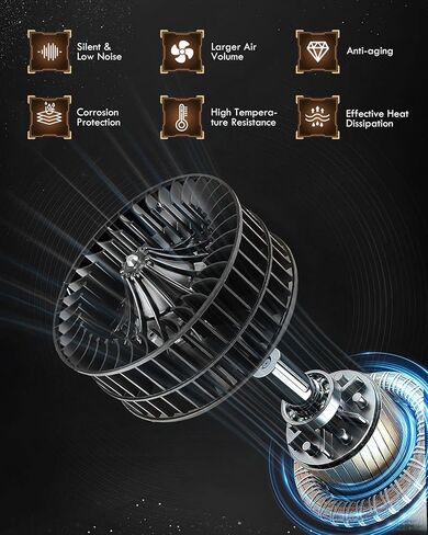 محرك منفاخ سخان HVAC مع محرك بدون فرش متوافق مع Peterbilt 579 & Kenworth T170 T270 T370، 2013 2014 2015 2016 2017، استبدال # W205700800 CR705001 1504123 محرك مروحة منفاخ A/C in Saudi Arabia
