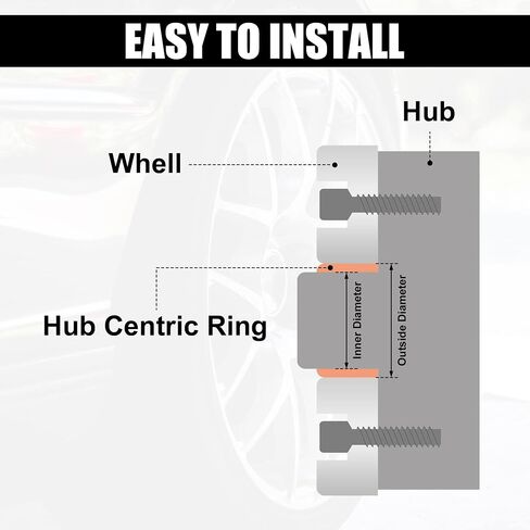 X AUTOHAUX 4pcs OD 56.1mm to ID 54.1mm Aluminum Alloy Car Hub Centric Rings Wheel Bore Center Spacer in Saudi Arabia