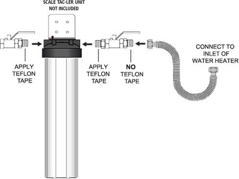 مجموعة التثبيت المتميزة Stiebel Eltron 692501 Scale TAC-ler in Saudi Arabia