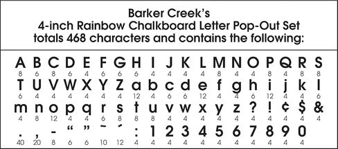 Barker Creek Letter Pop-Outs, 4" Chalkboard, Designer Letters for Bulletin Boards, Breakrooms, Reception Areas, Signs, Displays, and More! 4", 234 Characters per Set (1725) in Kuwait