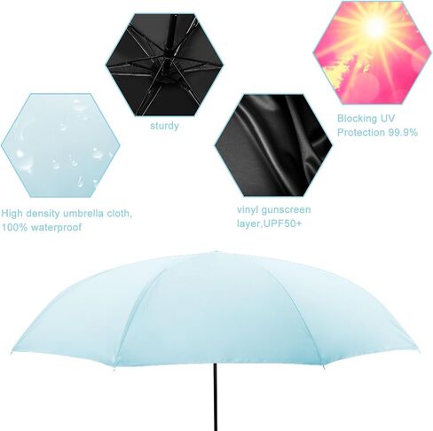 2-Pack Travel Mini Compact Umbrella Parasol UV Sun Protection 50+ Small Umbrellas/Portable Totes Umbrella/Lightweight Pocket Purse Umbrella for Men Women Kids Rain & Sunproof Fits in Purse/Backpack in Saudi Arabia