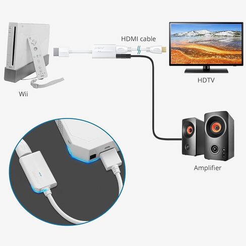 محول AUTOUTLET Wii إلى HDMI 1080P مع كابل HDMI عالي السرعة بطول 6 أقدام Wii2 HDMI محول إخراج الفيديو والصوت مع مقبس صوت 3.5 مم، يدعم جميع شاشات Wii 720P، NTSC، متوافق مع جهاز عالي الدقة بالكامل in Saudi Arabia