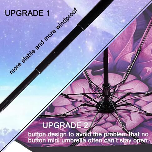 Allfourior Small Mini Compact Travel Umbrella 8 Ribs Lightweight Portable Parasol Sun&Rain Pocket Umbrellas in Saudi Arabia