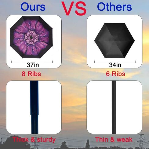 Allfourior Small Mini Compact Travel Umbrella 8 Ribs Lightweight Portable Parasol Sun&Rain Pocket Umbrellas in Saudi Arabia