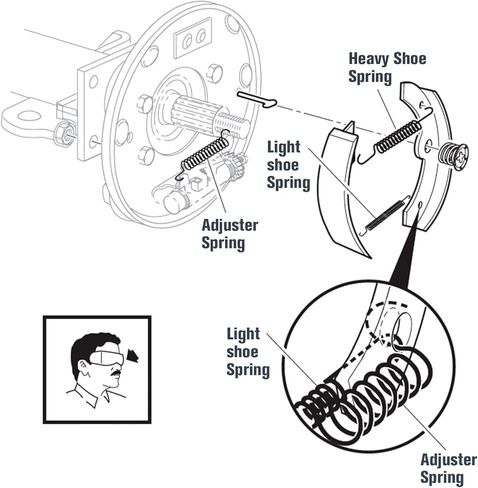 Front Rear Brake Shoes for Honda Fourtrax TRX200SX 1986 1987 1988, TRX200 1990 1991, TRX200D Type II 1991-1997 Drum Brakes Shoes Set in Kuwait