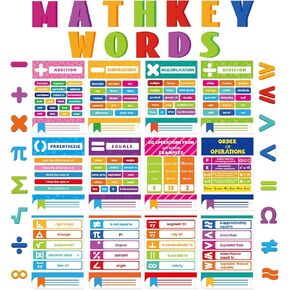 40 Pcs Math Posters Classroom Decorations, Math Keywords Symbol Banner Bulletin Board Decorations Paper Cutout Teacher Mathematics Posters for Elementary Middle School High School Wall Classroom Decor
