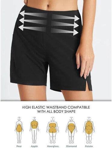 المرأة 5 "Boardshorts سروال سباحة قصير عالية الخصر UPF مجلس السراويل ملابس السباحة سريعة الجافة طفح الحرس ملابس السباحة Tankini القاع in Kuwait