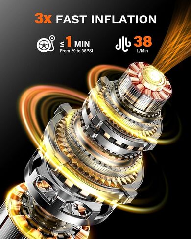 Tire Inflator Portable Air Compressor, 20000mAh & 150 PSI Fast Inflation, 3X Fast Inflation, Cordless Tire Inflator, Air Pump with Tire Gauge Pressure for Car Tires, Bicycle, Motorcycles, Ball in Saudi Arabia