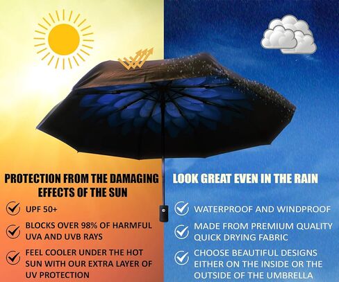 UV Umbrella | Umbrellas for Women by Hawaiian Sunsets | Sun Umbrella UV Protection | Sombrillas de lluvia | Use with UV Protection Clothing | Umbrellas for Sun Protection in Saudi Arabia