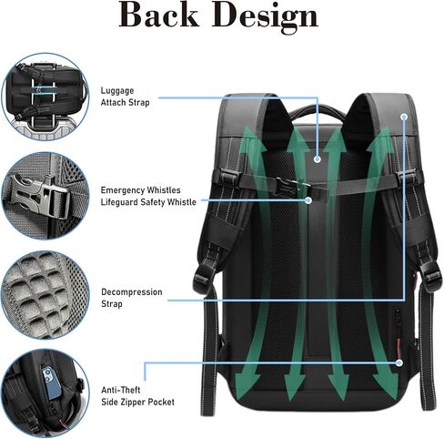 Vacuum Seal Backpack Travel 60L Expandable Air Compression System, Airback Vacpack Backpack TSA Lock Water Resistant Carry-On Luggage (Black, with Pump) in Kuwait