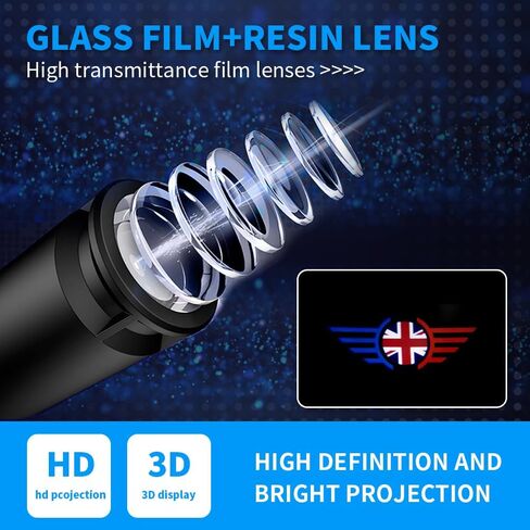2 pcs LED Car Door Logo Lights Courtesy Projector Laser Puddle lamp Ghost Shadow Light Accessories Compatible with r55/r56/r57/r58/r59/r60/r51/f54/f56/f55/f60 (03) in Saudi Arabia