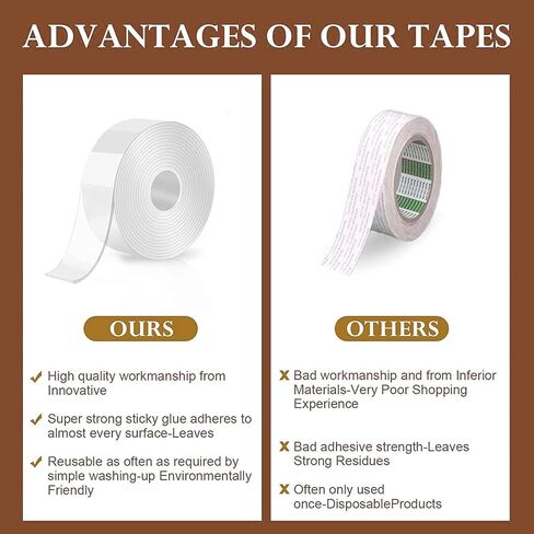 Double Sided Tape Heavy Duty Mounting Tape Waterproof Adhesive Strips Strong Elasticity Reused Multipurpose Nano Two Sided Tape Strong Adhesive for Home, Office, Car, Outdoor (9.85ft) in Saudi Arabia