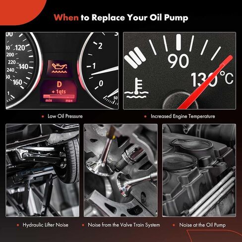 A-Premium Standard Volume Oil Pump Compatible with Mitsubishi Outlander Sport 2011-2020, Lancer 2007-2017, 2.0L in Saudi Arabia