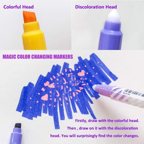 هايلايتر بألوان متنوعة، هايلايتر جل الكتاب المقدس لا ينزف، مجموعة أقلام تحديد سحرية متعددة الألوان 12 قطعة، أقلام ذات رأس مزدوج للفصول الدراسية المدرسية ومستلزمات دفتر اليوميات المكتبية in Kuwait