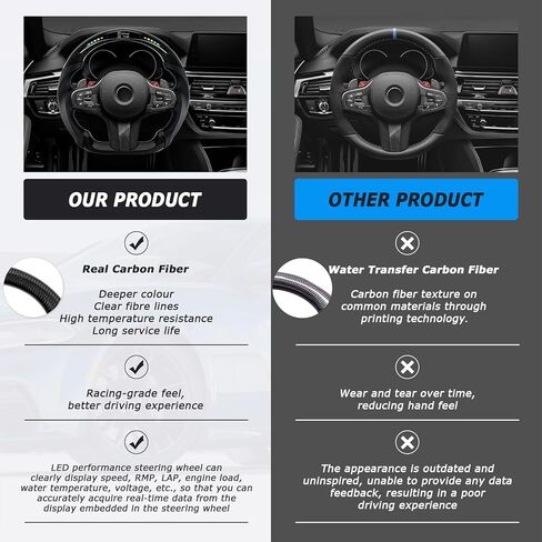 عجلة قيادة مسطحة من ألياف الكربون الحقيقية على شكل حرف D، مؤشر التحول LED، عرض السباق، قبضة جلدية مسبقة الصنع لسيارات BMW F40/ F44/ G20/ G21/ G28/ G22/ Z series G29/ M2 F87/ M3 G80/ M4 F82 F83 in Kuwait