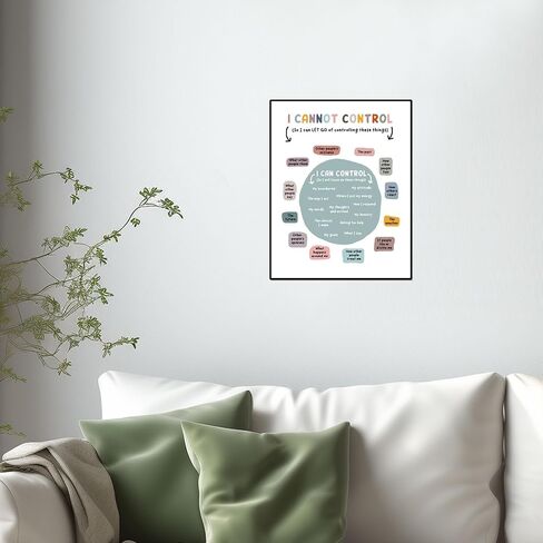 What I Can and Cannot Control Print, Therapy Office Decor, School Counselor Wall Decor, Psychology Gift, Calming Down Corner, Mental Health Poster, Therapist Gift, Classroom Decor (8X10 INCH) in Kuwait
