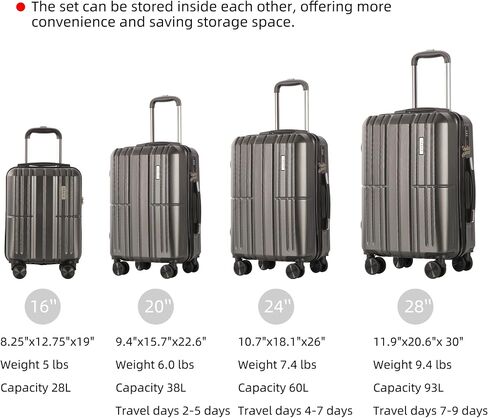 4 Piece Luggage Set ABS+PC Expandable Hardshell TSA Lock Aluminum Trolley Spinner Wheels (Champagne, 6 Piece Set) in Saudi Arabia
