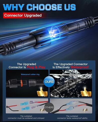 شريط إضاءة LED مقاس 20 بوصة ومجموعة أغطية LED مقاس 4 بوصات مكونة من قطعتين مع 16AWG 3 أسلاك لتسخير الأسلاك ومفتاح هزاز للطرق الوعرة وشريط إضاءة للطرق الوعرة وضوء عمل كومبو لبقعة الفيضانات من أجل Je-ep Pickup UTV Truck Tractor in Saudi Arabia
