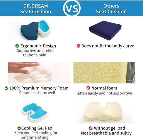 Tailbone Pain Relief Seat Cushion, Cooling Gel Seat Cushion - for Office Chairs, Car Seat, Wheelchair Sitting Cushion (Blue) in Saudi Arabia