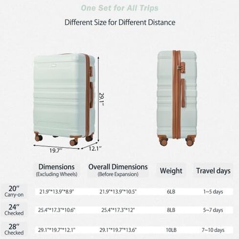 FridayParts Luggage Sets New Model Expandable ABS Hardshell 3pcs Clearance Luggage Hardside Lightweight Durable Suitcase sets Spinner Wheels Suitcase with TSA Lock 20"24"28" in Kuwait