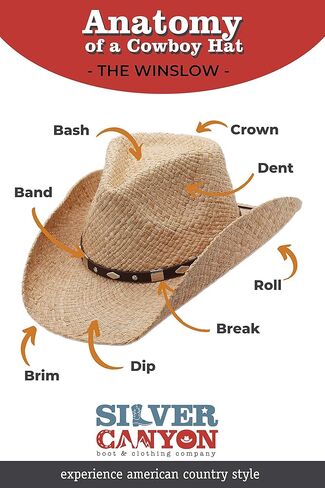 قبعة شمس صيفية من رافيا سترو ويسترن كاوبوي، فضي كانيون، طبيعي in Kuwait