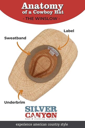 قبعة شمس صيفية من رافيا سترو ويسترن كاوبوي، فضي كانيون، طبيعي in Kuwait