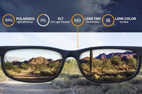 عدسات IKON LENSES البديلة لنظارات Costa Caballito الشمسية (مستقطبة) in Saudi Arabia