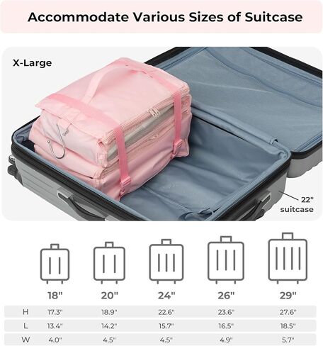 تقول GRANNY SAYS مجموعة أساسيات السفر الوردية، 8 مجموعات من مكعبات التعبئة ومكعبات تعبئة الرفوف المعلقة in Kuwait